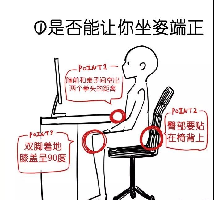 辦公椅廠家